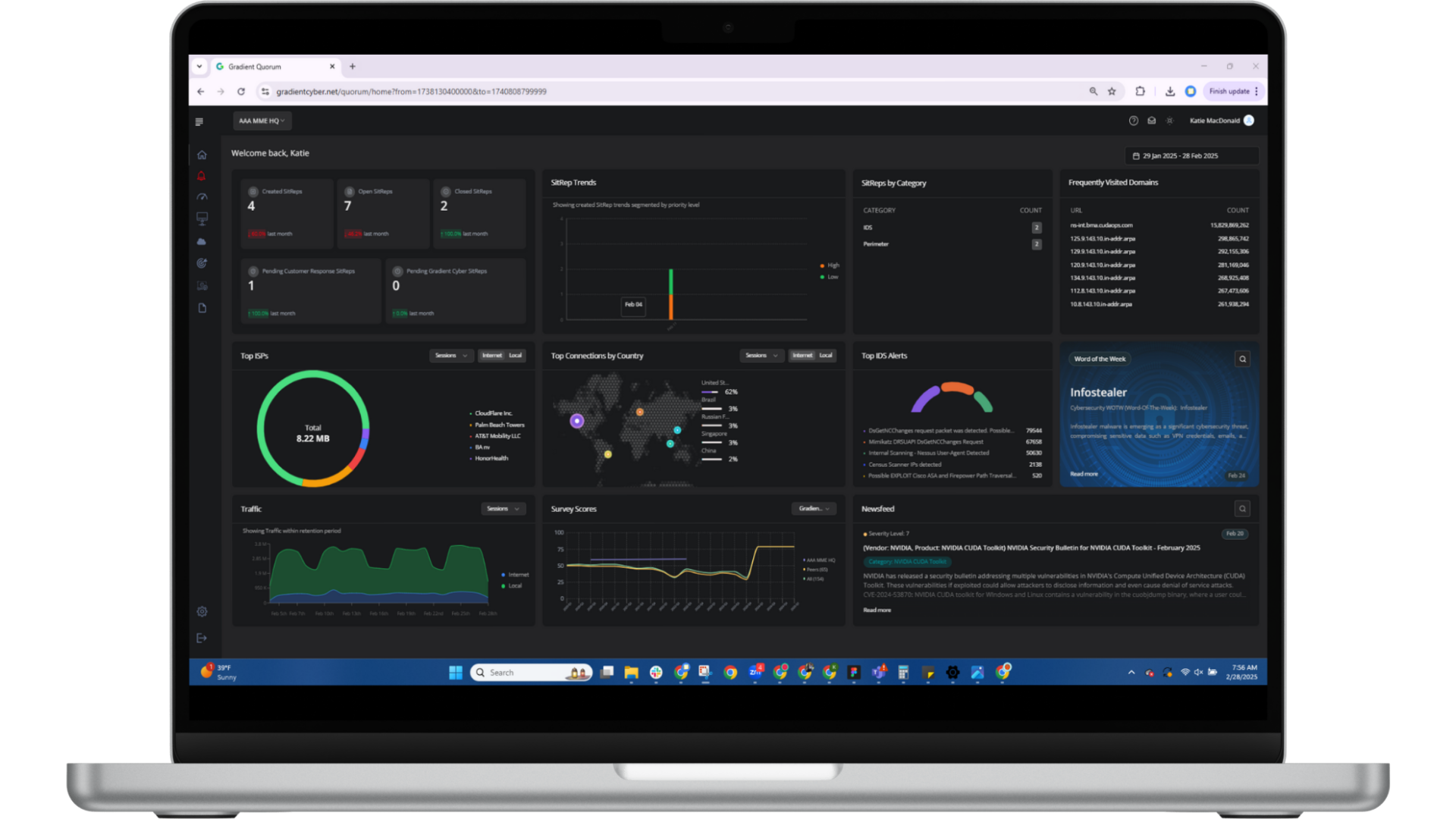 MEDR | 24/7 Managed Endpoint Detection & Response by Gradient Cyber